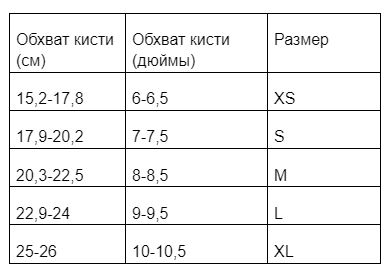 Таблица 1.JPG